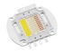 Yüksek Güçlü CRI 90 RGBW LED Modül 2020 4056 6666 SAF BAKIR 10W 200W