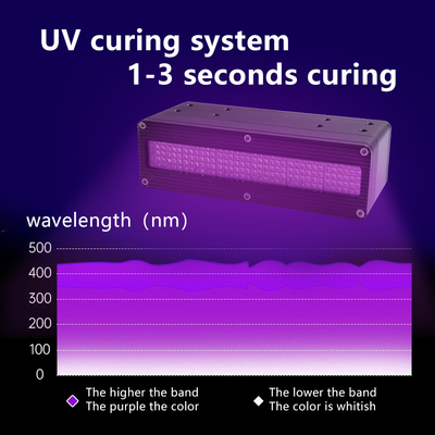 600 W UV LED Kür Lambası 365nm 385nm 395nm 405nm Yüksek Güçlü UV Mürekkep Tutkal 3D Baskı Kür Sistemi Özel Kür Lambası