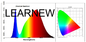 Büyümek Bitki Tam Spektrumlu LED COB Chip 380-780nm 50w-150w 3838