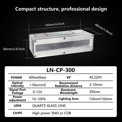 Özel Boyutlu 3D Yazıcılar İçin 500w AC220V UV LED Kürleme Sistemi