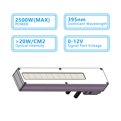 Su Soğutma Sistemi 2500W Led Işık Kürleme Cihazı 3D Yazıcıya Uygun