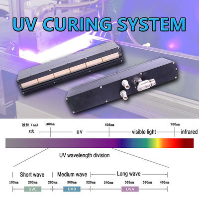 Özelleştirilmiş kür uv led lamba 395nm uv kürleme sistemi dijital düz yataklı led uv yazıcı için kurutma ekipmanları