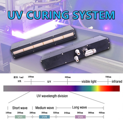 Özelleştirilmiş kür uv led lamba 395nm uv kürleme sistemi dijital düz yataklı led uv yazıcı için kurutma ekipmanları