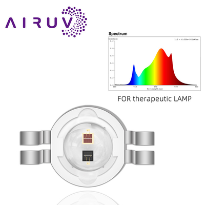 Kızılötesi LED Emitter 2w*2 Chip Ir Led 650-660nm Yüksek Güçlü R8.0mm Kızılötesi LED Diyot