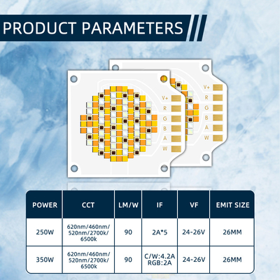 Beş İçinde Bir Tam Renkli Cob Led 250W~350W 3538 2700K 6500K RGBCW Led Cob çip 24-26V