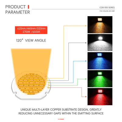 R50 SERIES Yüksek Güçlü Beş Renkli COB LED Çip 300W/700W Sıcak Beyaz Kırmızı Yeşil Mavi RGB UV IR Kızılötesi Büyüme Sel Işığı