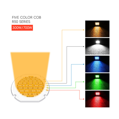 3 Yıllık Garanti Ticari Beş Renkli Cob LED Çipler Dc 42V 43V 46V 300W 700W