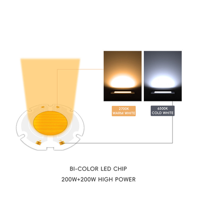 AC 51-53V 2700K-6500K Tam Spektrumlu LED Çip 200w AC COB LED Çip
