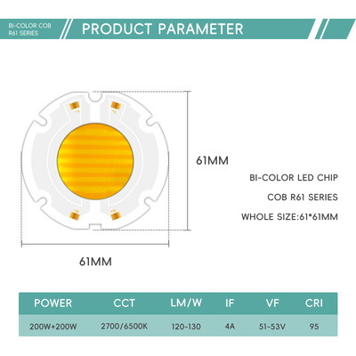 Fabrika fiyatı 60X60MM Çift Renkli LED Çipler SMD LED Panel Tam RGB Renkli Boncuklar 200W Çip