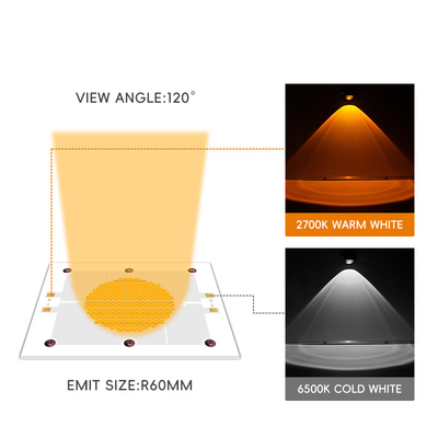 1200W 1200W Yüksek Güçlü LED COB 95 LM/W Tam Spektrum Çift Renkli
