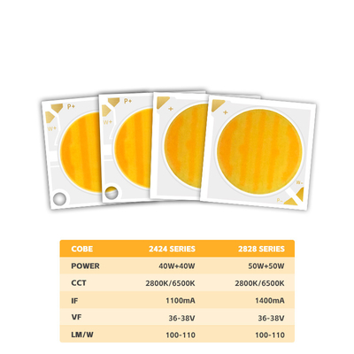 2424 İki renkli COB LED CCT 2700k'den 6500k'a kadar Yüksek CRI95 COB LED Çip Yansıtıcısı Şekli R21mm 40W+40W 100-110lm/w 1.1A 36-38V COB Işıkları