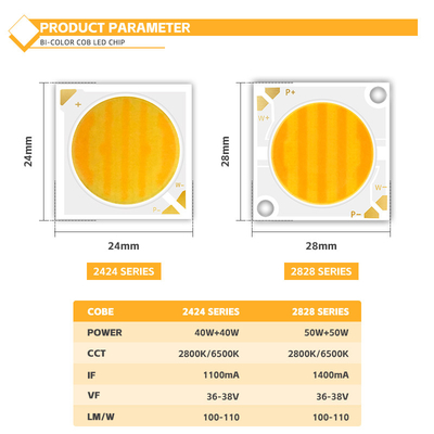COB 2424 40W Sıcak / Soğuk / Tarafsız Beyaz Renk 2800K'dan 6500K'ya OEM 36v-38v 110lm/w RA95 Lamba için COB Modülü