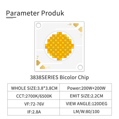 Yüksek Renk Doğruluğu %95 200W 200W LED Boncuklu Film Televizyon Dans Fotoğrafçılığı için Masa Lambası