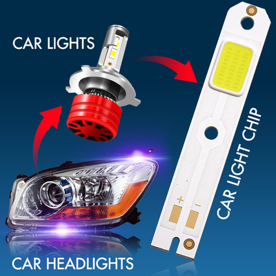 15W COB LED Araba Işığı DC9V 2700K-7000K H4 H7 H4A