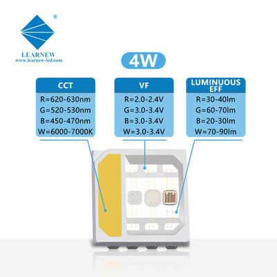 5054 SMD LED RGBW Çip 2W 3W 4W 120 Derece SANAN