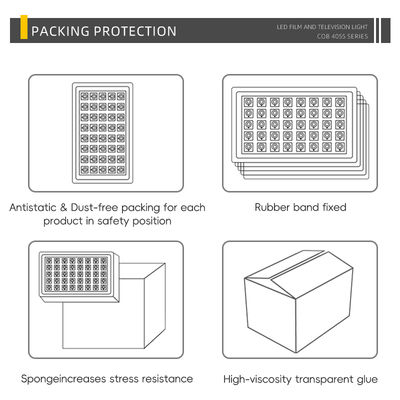 Sanan SMD3535 LED Çip 3W 4W Beyaz Seramik Substrat 120° Görme açısı