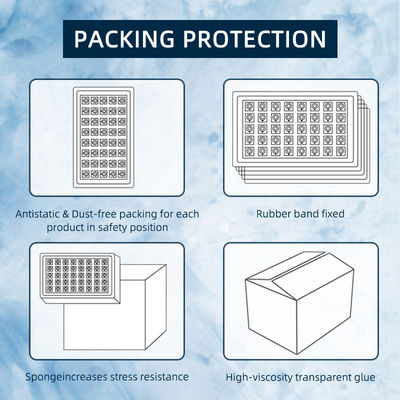 Yüksek Kaliteli RGBWW 3538 COB LED Çip, 2 Yıl Garanti, 24-26V Giriş Voltajı ve LED Sahne Işığı için 10000 Çalışma Saati