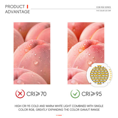 Yüksek Güç 300W 700W RGBW Yuvarlak 36mm 5'i 1 Arada Renkli 110LM/W Akıllı COB LED Çipi Film Işığı için