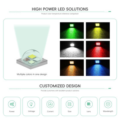 Yüksek Güçlü RGBW LED Modülü, 3W 4W 10W 12W 18W Güç, 120° Görüş Açısı ve 2 Yıl Garanti