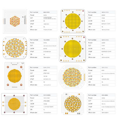 2100W 80-86V Yüksek Güçlü COB LED Çip, Sahne Stüdyosu Aydınlatması için 3 Yıllık Garanti