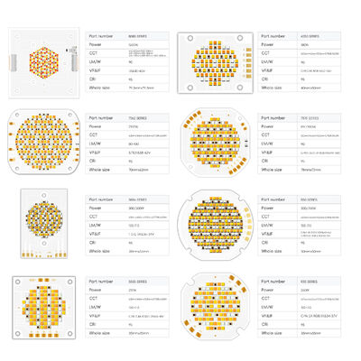 Fotoğraf Aydınlatması için 3 Yıl Garantili ve 80-86V Giriş Gerilimli 2100W Yüksek Verimli COB LED Çipi