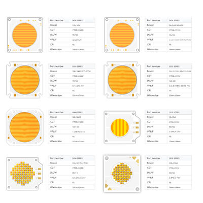 Profesyonel 200W+200W Sınıfı Yüksek Güçlü Çift Renkli COB LED Çip 55X55MM 72-76V COB Sıcak Soğuk Beyaz Reklam Filmi Aydınlatması İçin