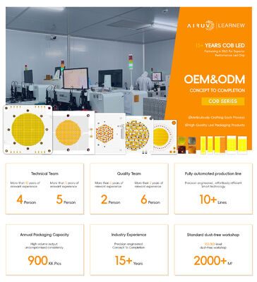 30W+30W ÇİFT RENKLİ 1919 COB LED ÇİP SPOT AYDINLATMA İÇ MEKAN AYDINLATMALARI SPOT IŞIKLARI 36-38V KISILABİLİR CCT İki Renk 2700-6500K