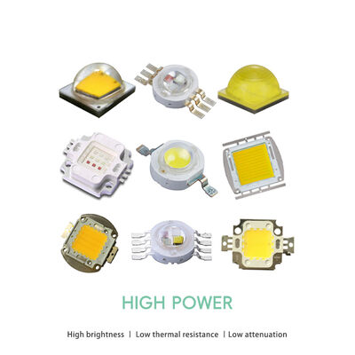Maliyet Performansı 350mA 4W RGBW LED 3535 SMD LED Çip Modülü 3.5x3.5mm 120 Sahne ve Manzara Aydınlatması için Görme Açısı