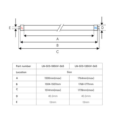 Yüksek verimlilikli eritemal UV bronzlama tüpü 365Nm Uva 370Nm Uvb Uzun ömür 10000 saat cıva içermeyen UV lambası 100W-120W