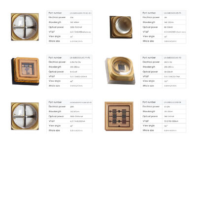 0.5W 3535 290-315nm UVB LED COB hayvan kalsiyum takviyesi tıbbi tedavi ve bitki büyümesi için