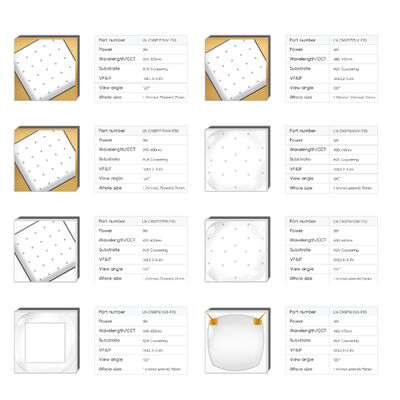 High Density LED Stage Light Fill Light Customized 3W 1616 1717 Series 1800-2200K Photographic 365-1000nm CNSP COB LED Chip