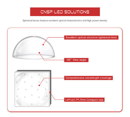 1616/1717 2W 3W Full Spectrum 1800K 7000K Wavelength 365Nm-1600Nm Operating Current 1000Ma Voltage 2.8V 3.4V CNSP LED Chip