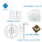 UV Kür 3D Yazıcı için Uva Led Shenzhen Fabrikası 3838 3W UV UVA LED Cips